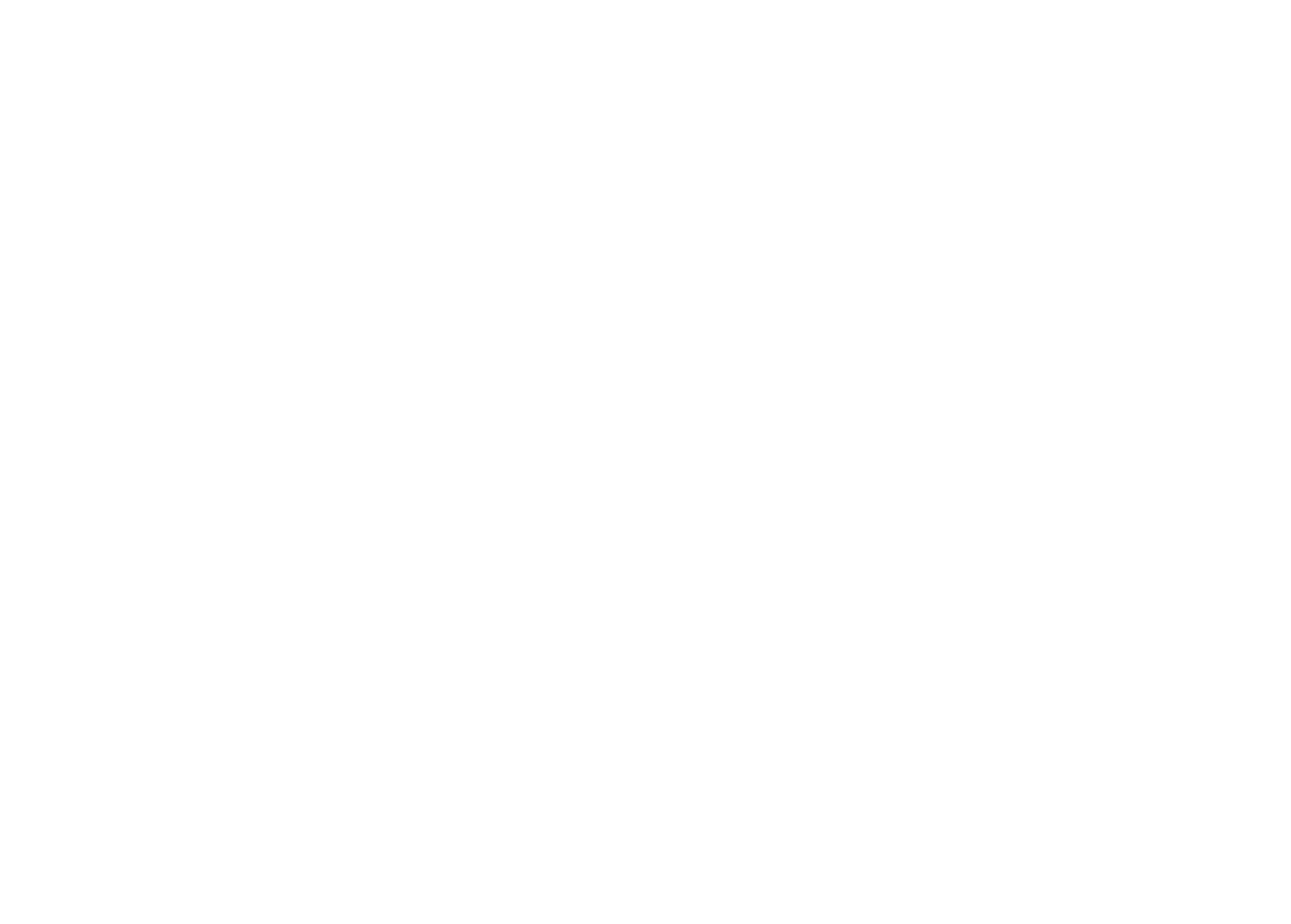 Cband Facts